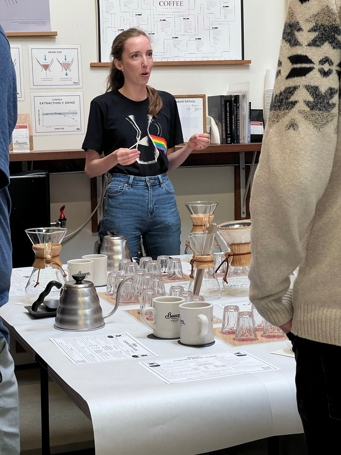 Chemex Class