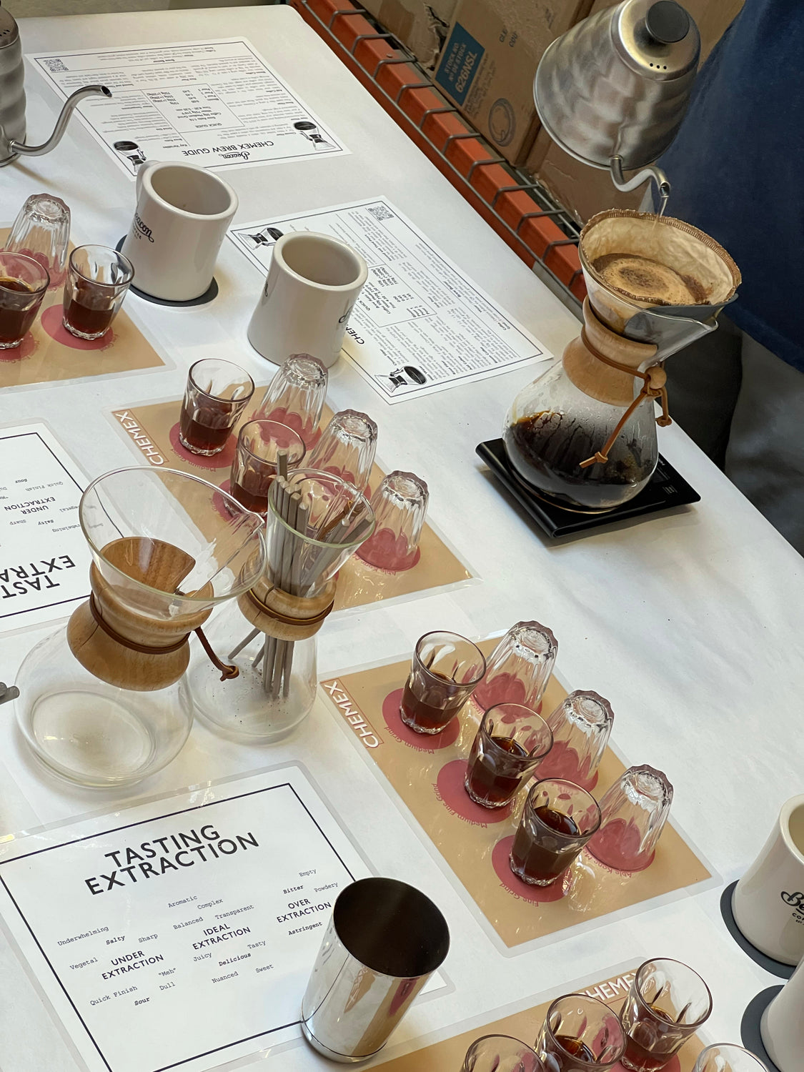 Chemex Class