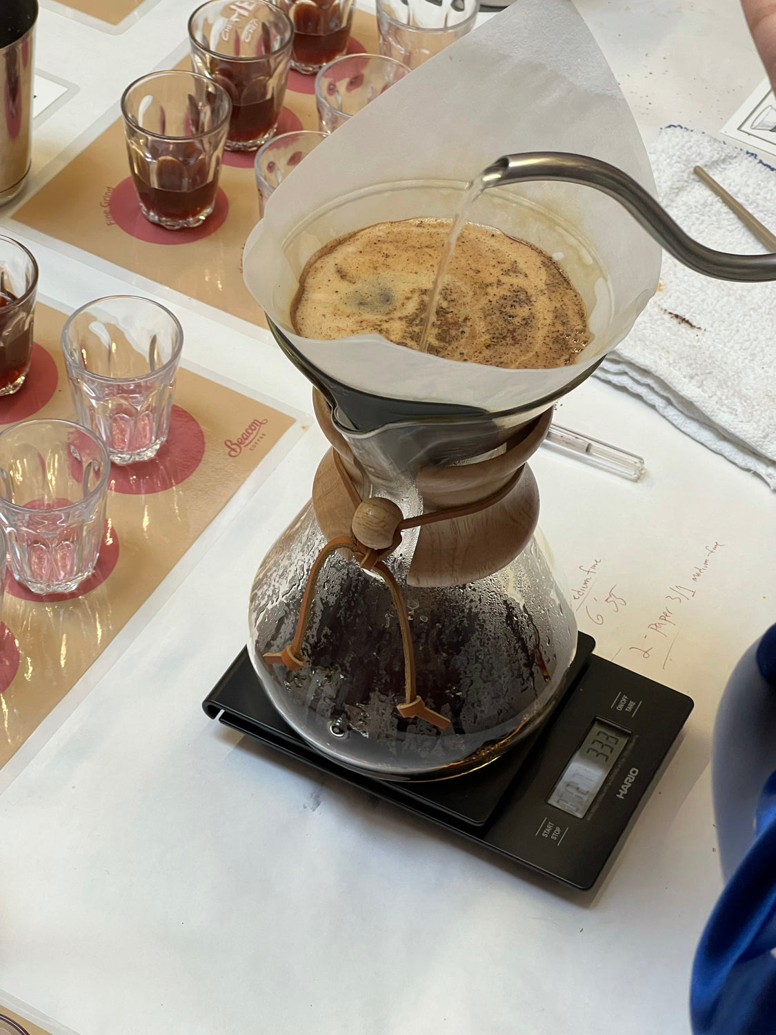 Chemex Class
